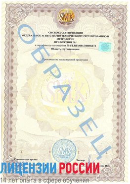 Образец сертификата соответствия (приложение) Дербент Сертификат ISO 22000